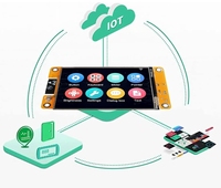 Carte de développement ESP32, WiFi, Bluetooth, écran intelligent TFT de 2,8 pouces 240x320, module d'affichage tactile