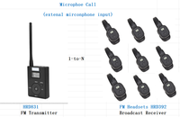 Émetteur FM sans fil stéréo portable pour transmission audio, adaptateur compatible avec les casques sans fil un à plusieurs