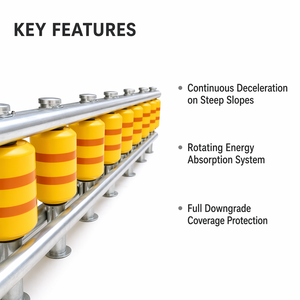 Sistema de Barrera Rodante de Seguridad para Medianas de Carreteras con Anillo Amortiguador de EVA para Reducir la Gravedad de Accidentes, Proveedor Global - Product Image 5