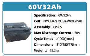Sinc 60v32ah 16s8p pin <span class=keywords><strong>Lithium</strong></span> ion cho người già điện di động xe tay ga - Product Image 2