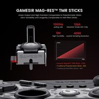 Control Inalámbrico GameSir T3 Pro Tarantula Pro para Switch/PC/iOS/Android con Base de Carga