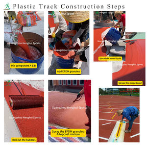 Pista de Atletismo de Plástico Estándar para Exteriores de 400 m con Superficie de Recubrimiento de Gránulos de Caucho EPDM para Campos Escolares - Product Image 4