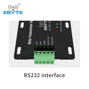 E180-DTU(ZG120-232) การรักษาความปลอดภัยที่มีเสถียรภาพสูง <span class=keywords><strong>Zigbee</strong></span> 3.0สถานีวิทยุเครือข่าย RS232เครื่องส่งสัญญาณไร้สายและตัวรับสัญญาณ <span class=keywords><strong>Zigbee</strong></span> <span class=keywords><strong>Gateway</strong></span> - Product Image 3