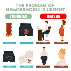 ครีมบรรเทา<span class=keywords><strong>อาการ</strong></span>ริดสีดวงทวาร ซาวธ์มูน 20 กรัม บรรเทา<span class=keywords><strong>อาการ</strong></span><span class=keywords><strong>ปวด</strong></span> คัน <span class=keywords><strong>บวม</strong></span> เลือดออก แผ่นแปะริดสีดวงทวาร - Product Image 6