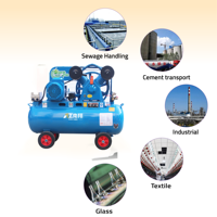 Nanxiang 2HP 1.5kw mini compresseur d'air portable à piston de faible puissance pour l'industrie automobile