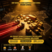 Transporte Aéreo Rápido y Económico de China a Argentina, Ecuador, Panamá, Colombia, Servicio Puerta a Puerta DDP, Seguimiento Completo en Tiempo Real