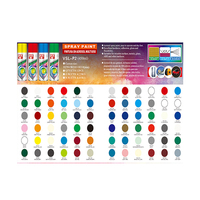 Peinture aérosol Graffiti multicolore en acier inoxydable, Service OEM, protection Anti-rouille, métal