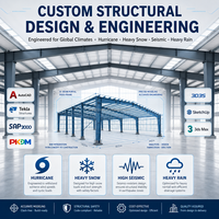 Structure en acier préfabriquée sur mesure, conception CAD, bâtiment en acier léger pour entrepôt, atelier, hangar, hangar de stockage