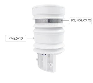 Các frt aqm loạt chất lượng không khí cảm biến màn hình khác nhau khí PM tiếng ồn yếu tố môi trường với RS485/modbus rtu độ chính xác cao - Product Image 1