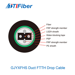 Cavo in Fibra Ottica per Interni GJYXFHS GJYXFH 2 Fibre Monomodali G657A LSZH per Installazione in Condotte e Cablaggio Domestico - Product Image 2