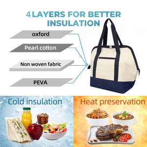 Bolsa de almuerzo con mango biodegradable con aislamiento no tejido PLA respetuoso con el medio ambiente portátil OEM, almacenamiento de alimentos tejido duradero para compras - Product Image 2