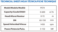 Pompes centrifuges à eau haute vitesse de Taizhou, pompes centrifuges électriques de grande puissance 100 CV et 75 CV