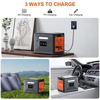 Station d'alimentation portable Solarplay 2500W, générateur solaire 2304Wh avec fonction UPS, MPPT 97% et onduleur à onde sinusoïdale pure