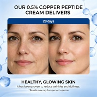 Crème hydratante pour le visage au collagène et aux peptides de cuivre bleu GHK-Cu 0,5 % 5000 ppm, soin anti-rides, raffermissant et liftant