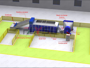 Máquina Secadora Industrial de Banda Transportadora de Malla Controlada por PLC Automática Flysun para Zanahorias, Yuca, Rábanos Blancos - Acero Inoxidable 304 de Bajo Consumo - Product Image 5