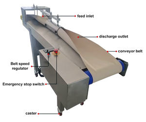 Macchina formatrice per bagel in acciaio inox 304 ad alta efficienza, dimensioni personalizzabili - Product Image 4