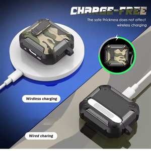Nueva Funda Resistente a Impactos para <span class=keywords><strong>Airpods</strong></span> Pro 3 2026, Camuflaje para Airpod Pro <span class=keywords><strong>2</strong></span> 4ª <span class=keywords><strong>Gen</strong></span>, Protector con Bloqueo de Seguridad - Product Image 4