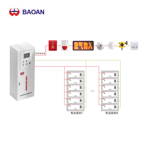 Sistema de Protección Contra Incendios de Tipo Colgante de Gas <span class=keywords><strong>NOVEC1230</strong></span> FK-5-1-12, Extintor Automático de Incendios de Acero con Agente FM200 para Interiores - Product Image 4