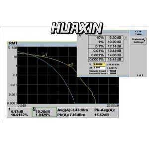 เซ็นเซอร์วัดกำลังคลื่นความถี่วิทยุ Keysight N8481B - 100kHz-110GHz, -70dBm สำหรับเครื่องวิเคราะห์ P-Series และการทดสอบ 5G/เรดาร์ - Product Image 4