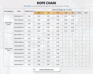 سلسلة صناعة مجوهرات VFOOK بسعر المصنع 9 قيراط 18 قيراط ذهب حقيقي بيع بالجملة سلسلة صندوق حبال مجوهرات للقلادة سوار خلخال - Product Image 2