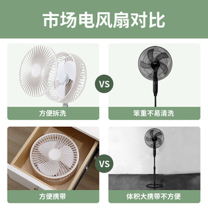 Mini ventilateur de bureau portable avec alimentation USB, pliable, pour la maison, le bureau, l'école, 3600Mh 7200Mh, moteur DC blanc - Product Image 5