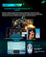 Ensemble de souris mécanique sans fil, clavier rétroéclairé, design ultra fin, 800-2400 DPI, connexion USB, stock disponible pour le jeu Android