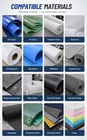 Máquina de Corte CNC con Alimentación Automática de Rollo para Tela Industrial, PVC, PU, Goma, Tela Filtrante Recubierta, Textil No Tejido