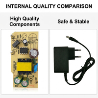 Alimentation certifiée CE 15V 1A 15W, adaptateur secteur mural 15 volts 1000 mA, prise EU, adaptateur universel en matériau PC