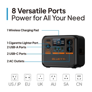 BLUETTI 300W 600W 1000W 2000W Generador solar de onda sinusoidal pura Fuente de CA Banco de energía Estación de energía portátil para acampar al aire libre - Product Image 2