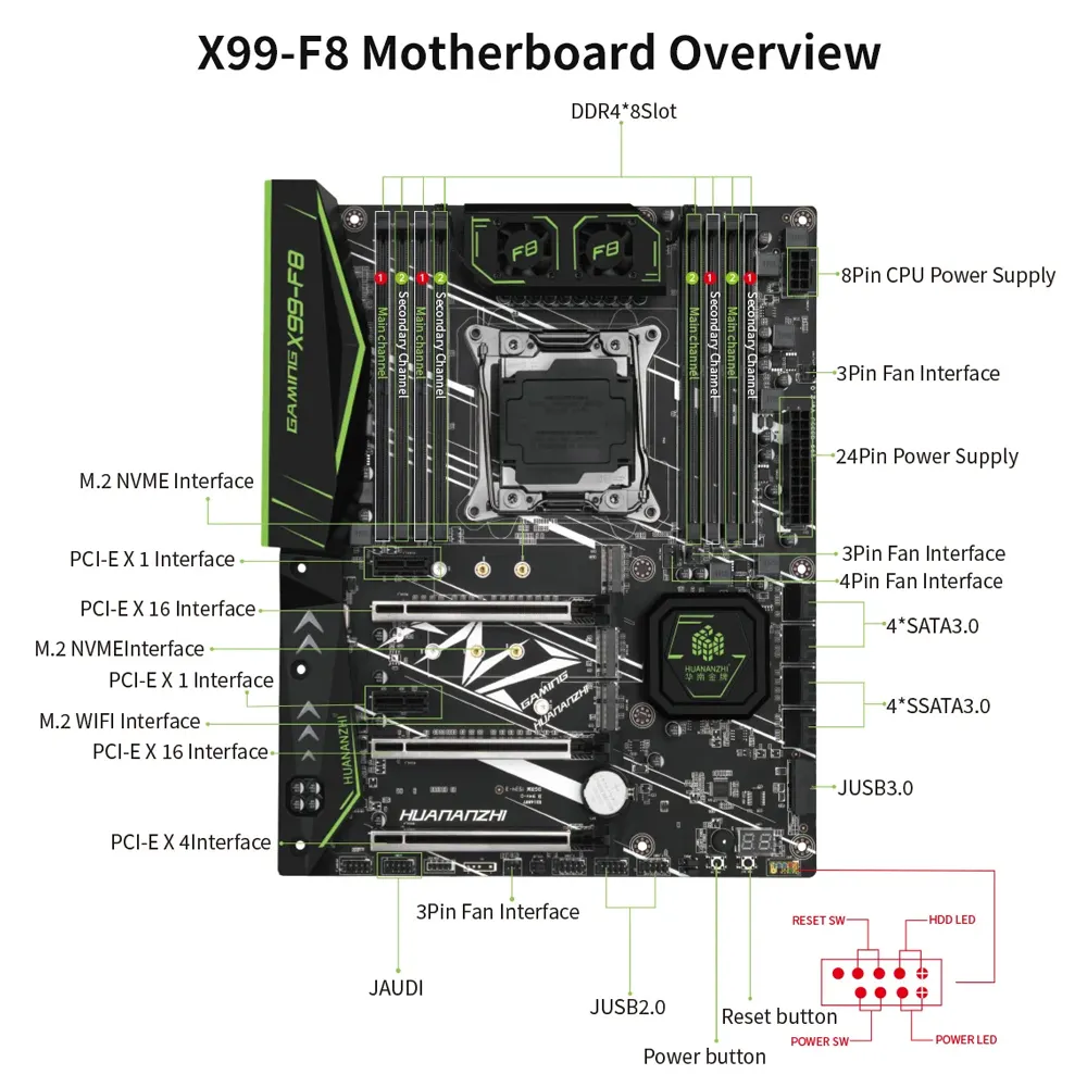 हुआनान्झी X99 F8 मदरबोर्ड स्लॉट LGA2011-3 USB3.0 NVME M.2 SSD सपोर्ट DDR4 REG ECC मेमोरी और Xeon E5 V3 V4 प्रोसेसर