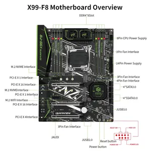 HUANANZHI X99 F8 เมนบอร์ด LGA2011-3 USB3.0 NVME M.2 SSD รองรับ DDR4 REG ECC หน่วยความจําและ Xeon E5 V3 V4 โปรเซสเซอร์
