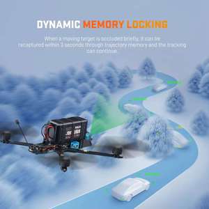 Módulo de Cámara para Drones AI VisionCube DT con Sensor Dual, Visión Térmica Visible LWIR 1200m, Detección de Vehículos 500m, Detección de Personas, Seguimiento Multiaobjetivo - Product Image 4