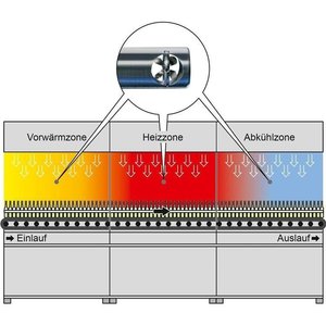 เซ็นเซอร์วัดความเร็วลม Hoentzsch รุ่น A000/022 ผลิตจากอะลูมิเนียมอัลลอยด์ ผลิตในเยอรมนี - Product Image 3