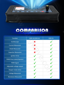 QDB-5A qdb3a 4A tự động công cụ Chẩn đoán Oscilloscope <span class=keywords><strong>PWM</strong></span> Máy phát điện vạn năng động cơ bước Tester cho cuộn dây đánh lửa Van điện từ - Product Image 5