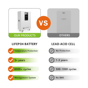 แบตเตอรี่ 51.2V 16kWh 300Ah 314Ah ระบบกักเก็บพลังงานภายในบ้านแบบแนวตั้ง พร้อมหน้าจอสัมผัส Smart BMS - Product Image 2