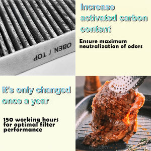 Pièces de filtre de hotte de cuisine Filtre à charbon pour <span class=keywords><strong>Bora</strong></span> <span class=keywords><strong>Pure</strong></span> PUAKF Basic BAKFS Charbon actif <span class=keywords><strong>S</strong></span> Cooker - Product Image 2