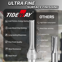 Outils de menuiserie CNC Tideway, fraises à face droite HRC93, fraisage conventionnel pour MDF, carbure de tungstène solide LC0111 0