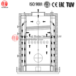 Generatore di Vapore <span class=keywords><strong>a</strong></span> <span class=keywords><strong>Gas</strong></span> Naturale, Diesel e GPL con Certificazione CE, 50kg/h 100kg/h 200kg/h, Produzione Originale, <span class=keywords><strong>Caldaia</strong></span> <span class=keywords><strong>a</strong></span> GPL da 100kg - Product Image 5
