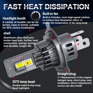 ไฟหน้ารถยนต์แบบเสียบใช้งานได้ทันที V6 รุ่น Super Bright LED  หลอดไฟ LED H7 H4 H11 9005 H3 H1 - Product Image 6