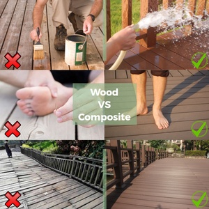 Planches de terrasse en WPC modernes Gingfisher, imperméables, design brossé, antidérapantes, écologiques, ignifuges, résistantes aux fissures, garantie 5 ans - Product Image 4