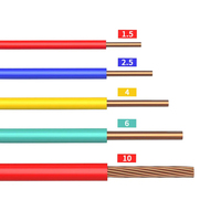 Cable de cobre aislado de PVC de 2, 5 mm2 de bajo precio suave con chaqueta colorida para cables de alimentación domésticos