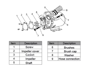 <span class=keywords><strong>Pompe</strong></span> électrique multi-usage <span class=keywords><strong>auto</strong></span>-amorçante pour tuyau d'arrosage, non submersible, petite, pour transfert d'eau sous pression - Product Image 5