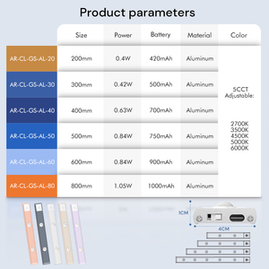 Tira de luces LED de perfil de aluminio con sensor de movimiento, lámpara de noche de Iluminación inalámbrica debajo del Gabinete para cocina, armario, garaje - Product Image 6