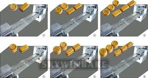 Máquina automática de embalaje horizontal para galletas, aperitivos, alimentos, máquina de embalaje multifunción, maquinaria de embalaje de plástico - Product Image 4