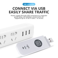 Modem USB 4G LTE U6-G untuk Penggunaan Global, Dongle USB 4G dengan Slot Kartu SIM, Modem 4G Router Wifi