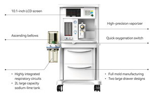 Máquina de Anestesia para Hospitales Humanos y Veterinarios, UCI, <span class=keywords><strong>con</strong></span> Vaporizador, Equipo de Ventilación, Certificación CE ISO, Alta Precisión - Product Image 6