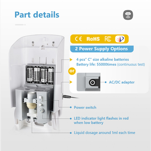 Bán Buôn Tùy Chỉnh Thương Mại Bệnh Viện Treo Tường Tự Động Touchless 1000Ml Gel Bọt Rửa Tay Xà Phòng <span class=keywords><strong>Dispenser</strong></span> - Product Image 2