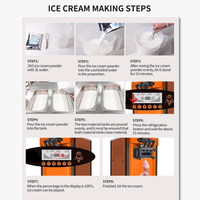 Nouvelle machine à crème glacée molle verticale/de comptoir 3 saveurs, autonettoyante, commerciale, pour crème glacée molle italienne, 220V, lait
