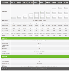Модуль батареи Growatt <span class=keywords><strong>ARK</strong></span> LV 2.56kwh 51,2 В низкого напряжения, литиевая батарея LiFePO4 LFP для домашних солнечных систем - Product Image 6