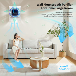 Purificador de Aire con Fotocatalizador Bipolar de Pared <span class=keywords><strong>Google</strong></span> Home Tuya para Oficina con Filtro de Carbón Activado HEPA13 - Product Image 5